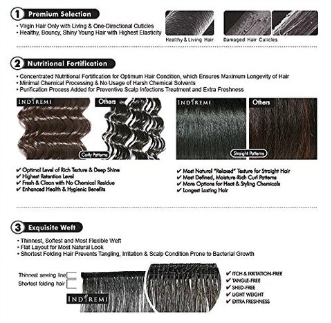 MW INDI REMI MALAYSIAN WAVE REMI 14"